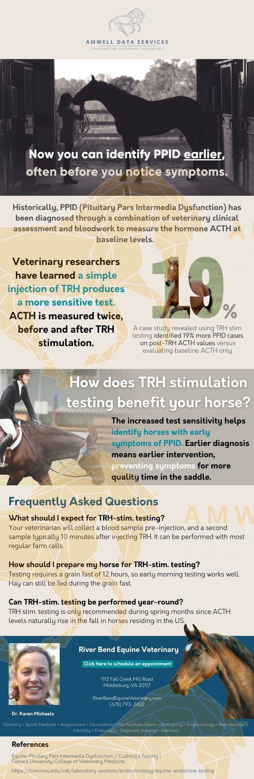 Equine Endocrine Disease #2 - TRH Stim. Email Template - Amwell Data Services LLC