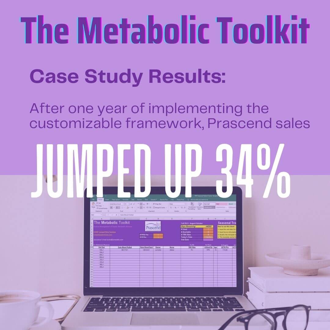 Equine Metabolic Optimization Case Study